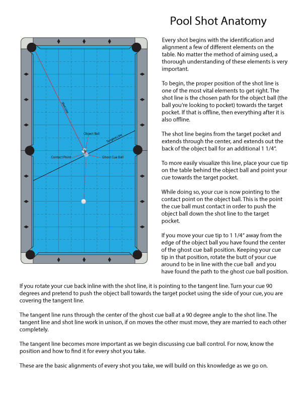 Deflection Lab