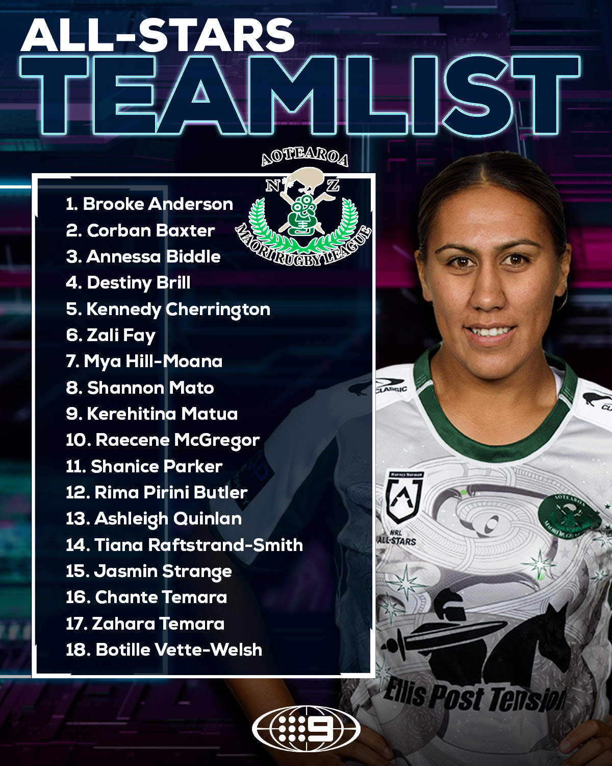 Burleigh Bears - Congratulations to Bailey Butler, Zahara...