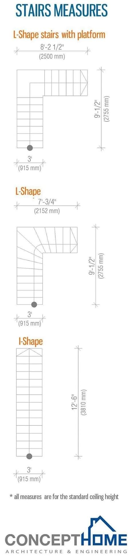 Types of the staircase, RCC Stair... - Engineering Infinity