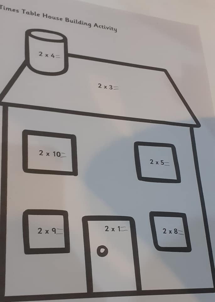 🏠🏠 Multiplication Houses 🏠🏠 The... - 345 Activities & Fun