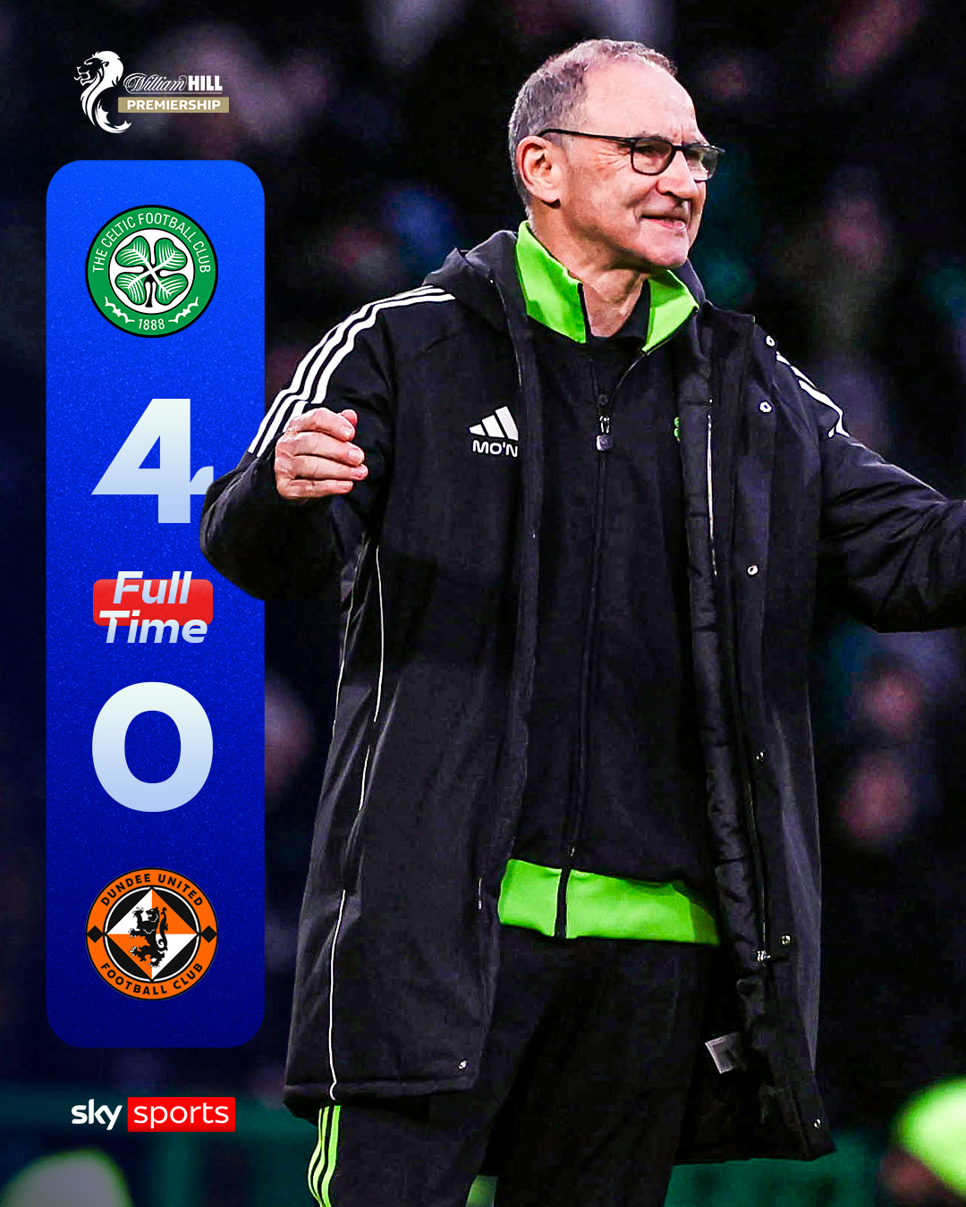 FULL-TIME: A perfect return for... - Sky Sports Football | Facebook