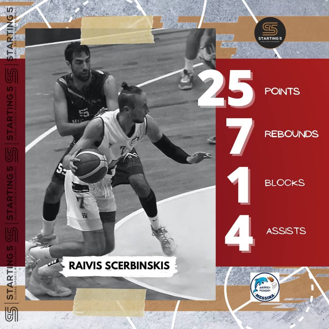 STARTING 5 - Global Sports Management - What a rookie season is our S5 ...