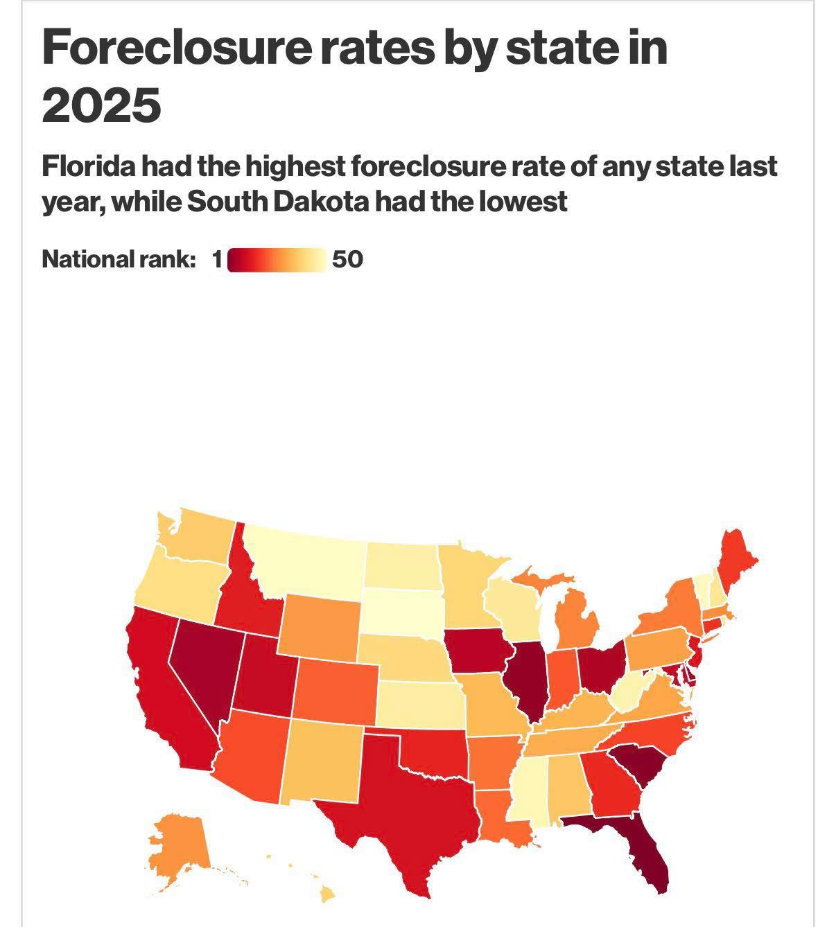 Sam - 🚨 JUST IN: Florida finished 2025 with the highest foreclosure ...
