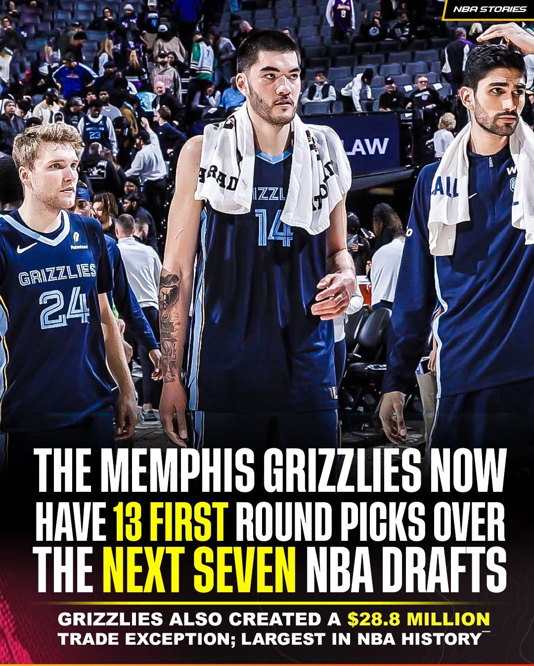 NBA Stories - GRIZZLIES IN FULL REBUILD MODE: The Memphis... | Facebook