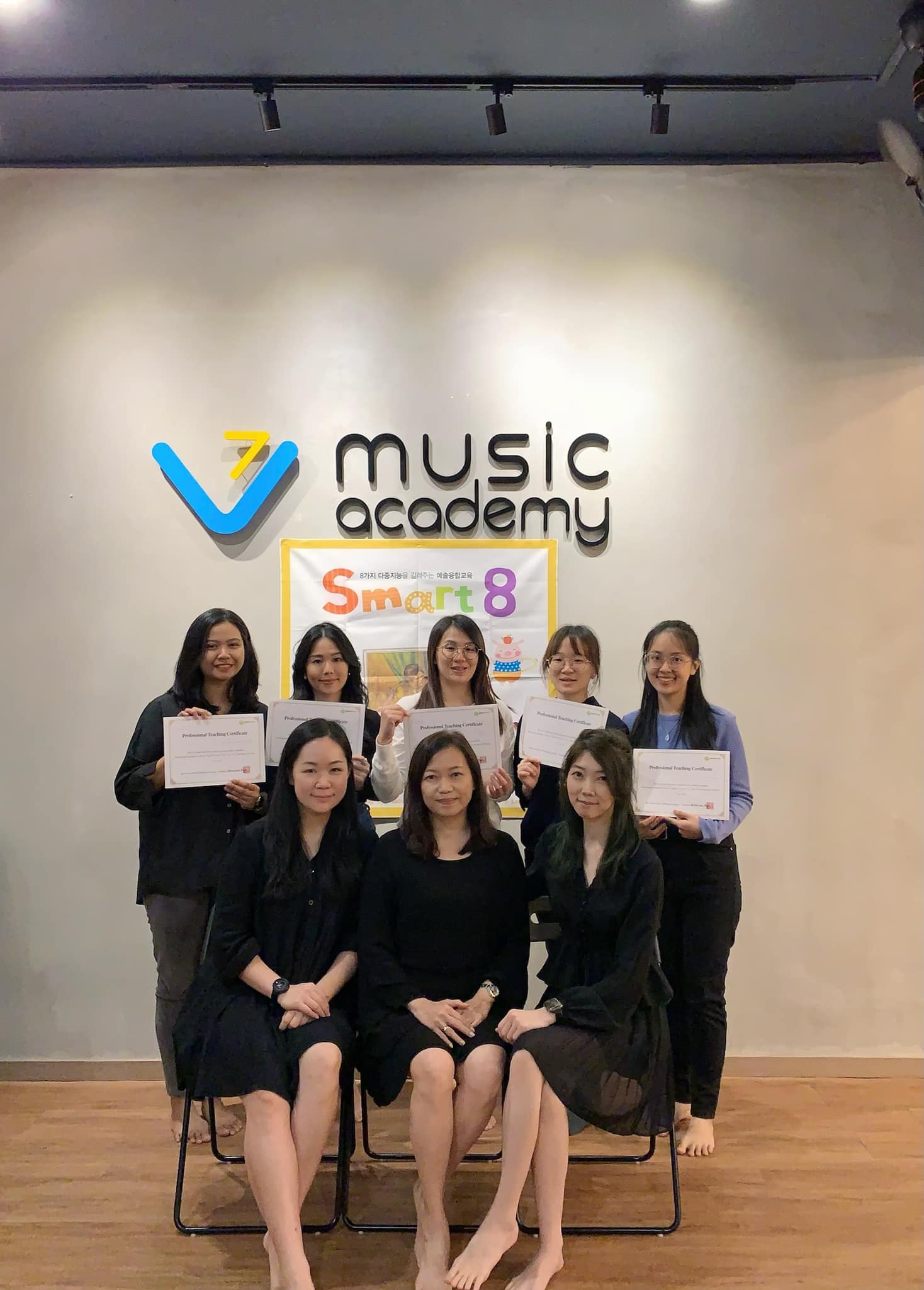 Congratulations to all our Batch 4... - Poco Studio Sdn Bhd