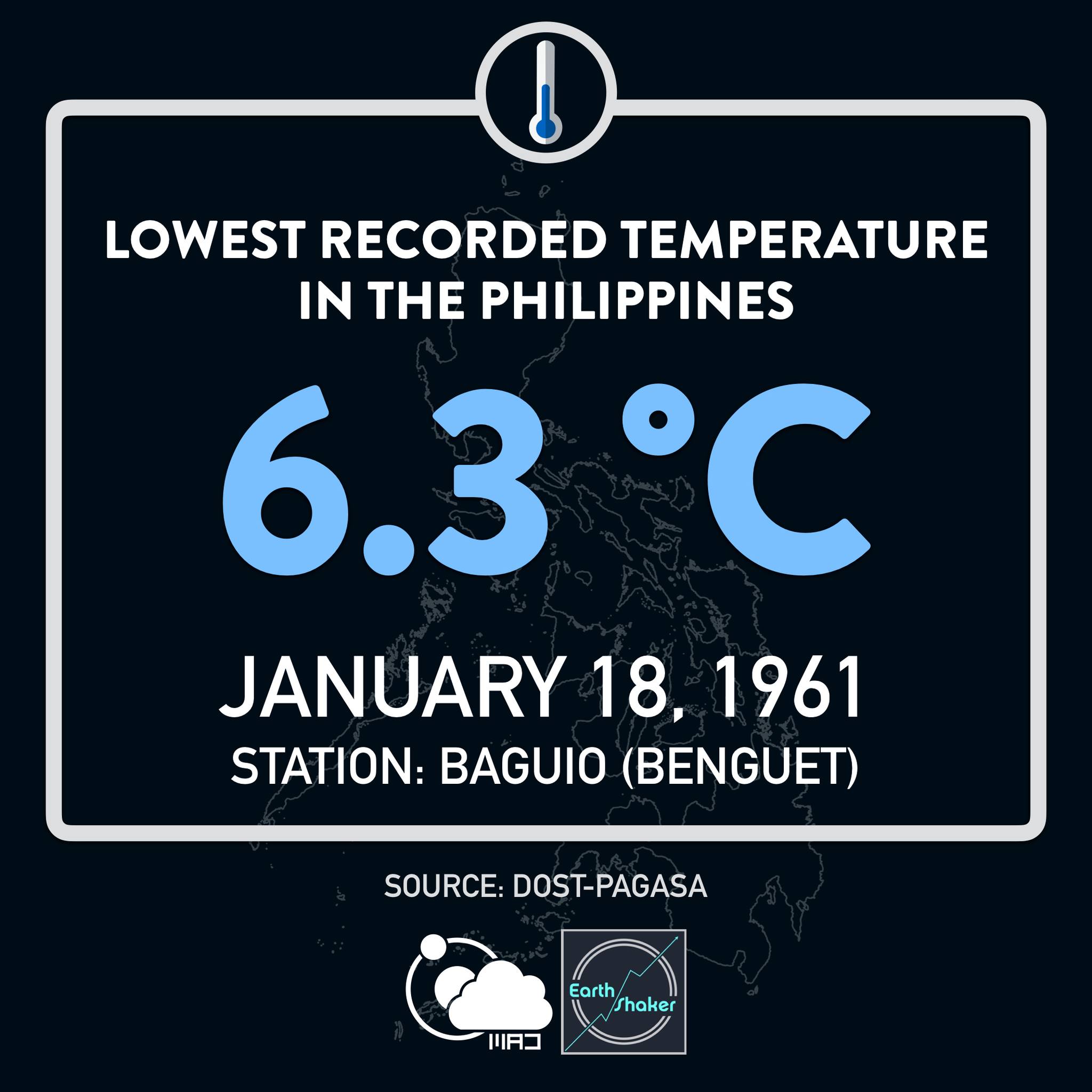 Coldest Temperature in the Philippines