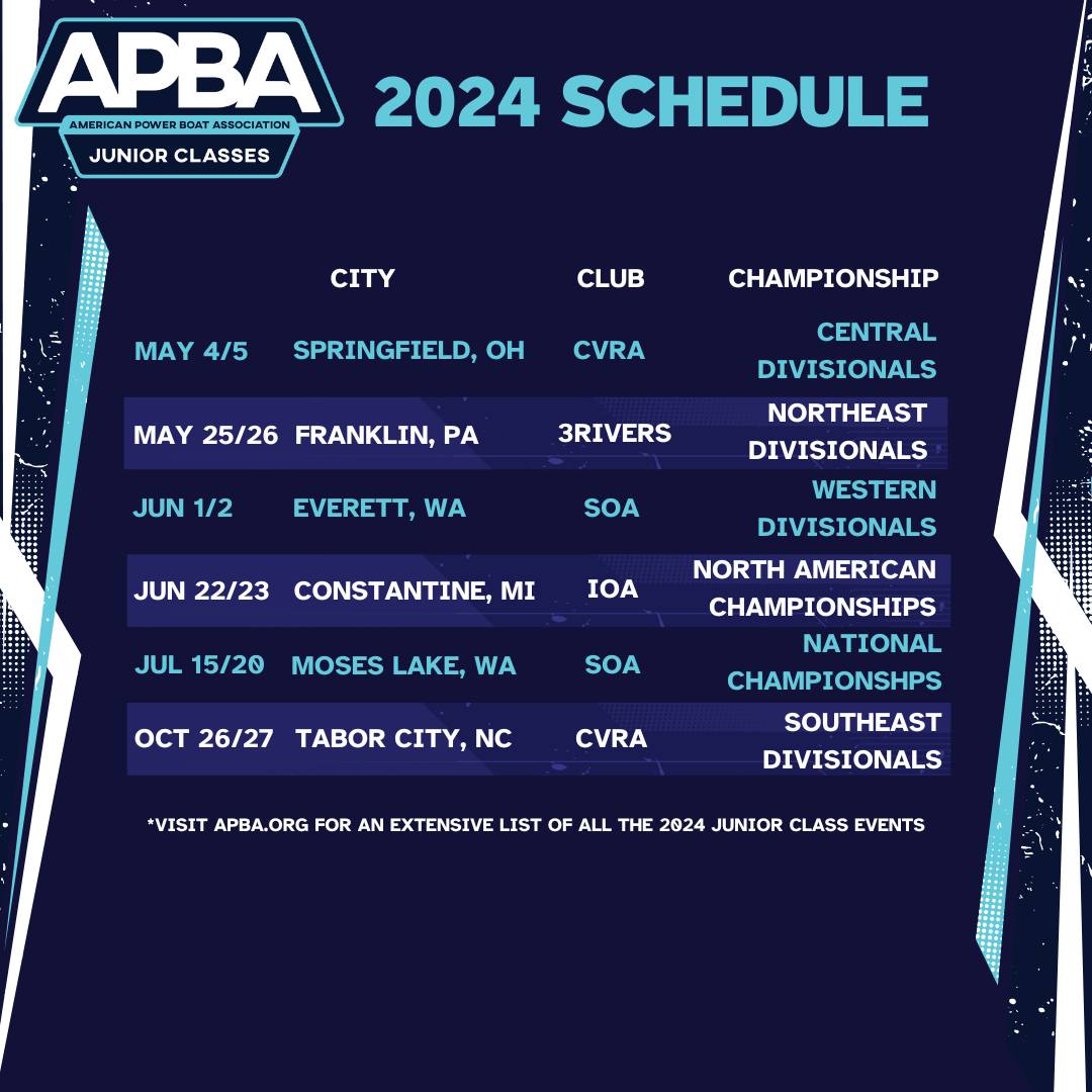 APBA Junior Class Racing | Auburndale FL