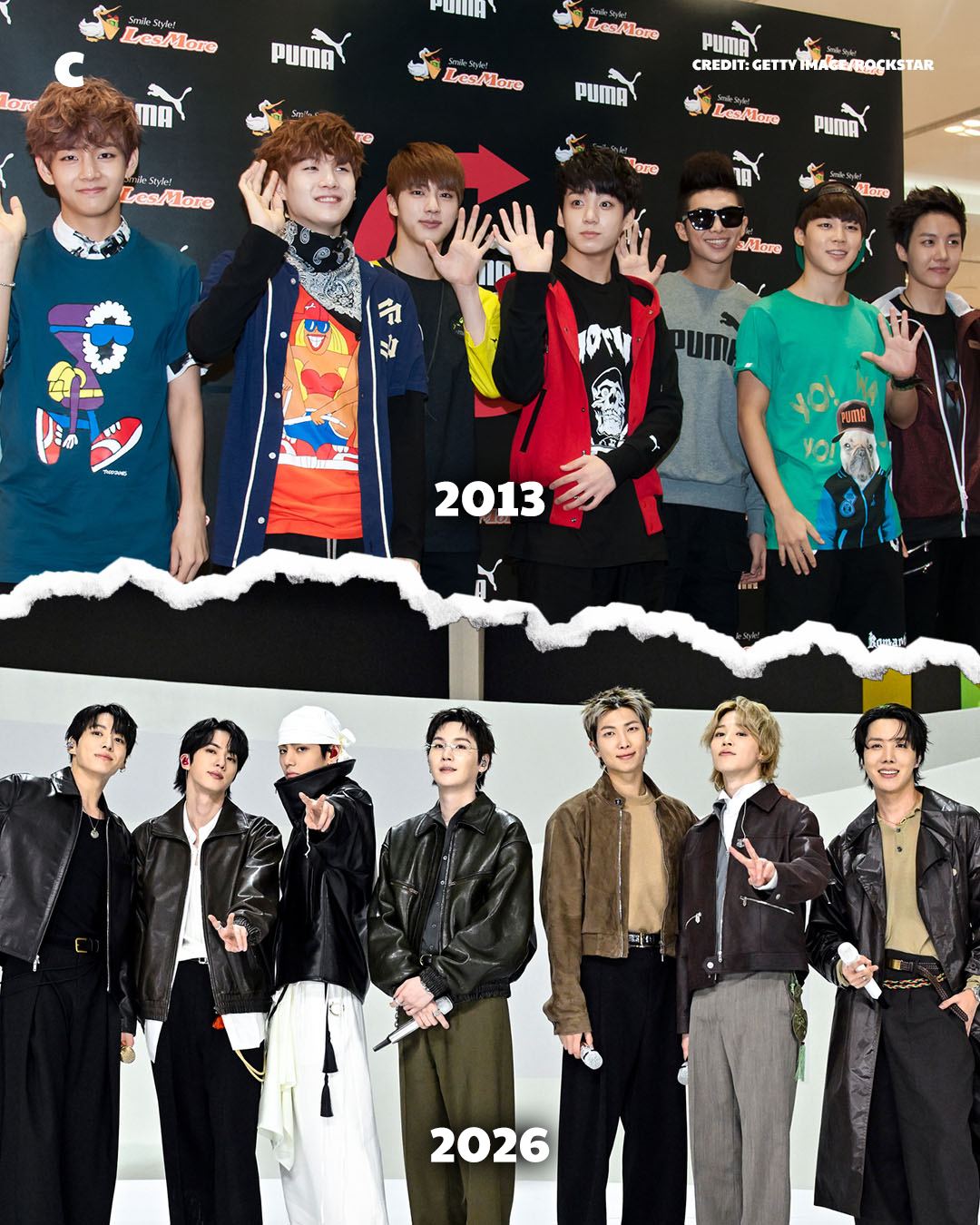 BTS then vs now #bts #kpop #musicnews #music #fblifestyle