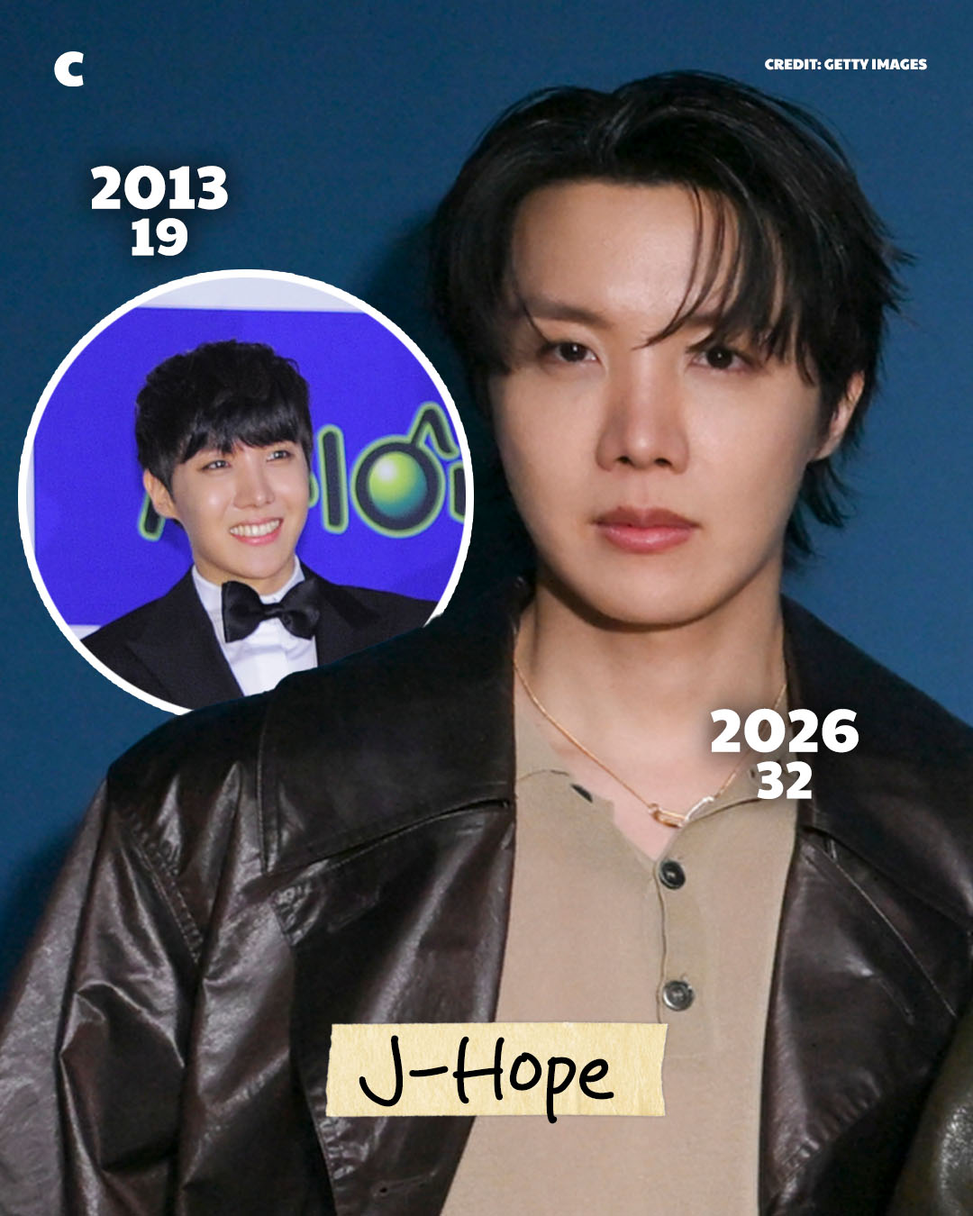 BTS then vs now #bts #kpop #musicnews #music #fblifestyle