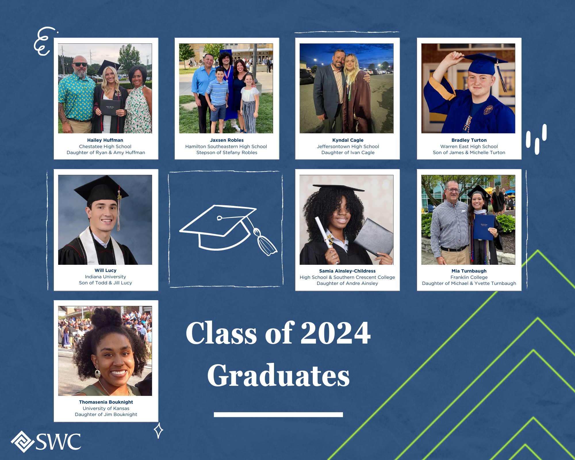 🎓SWC congratulates all the... - South Western Communications
