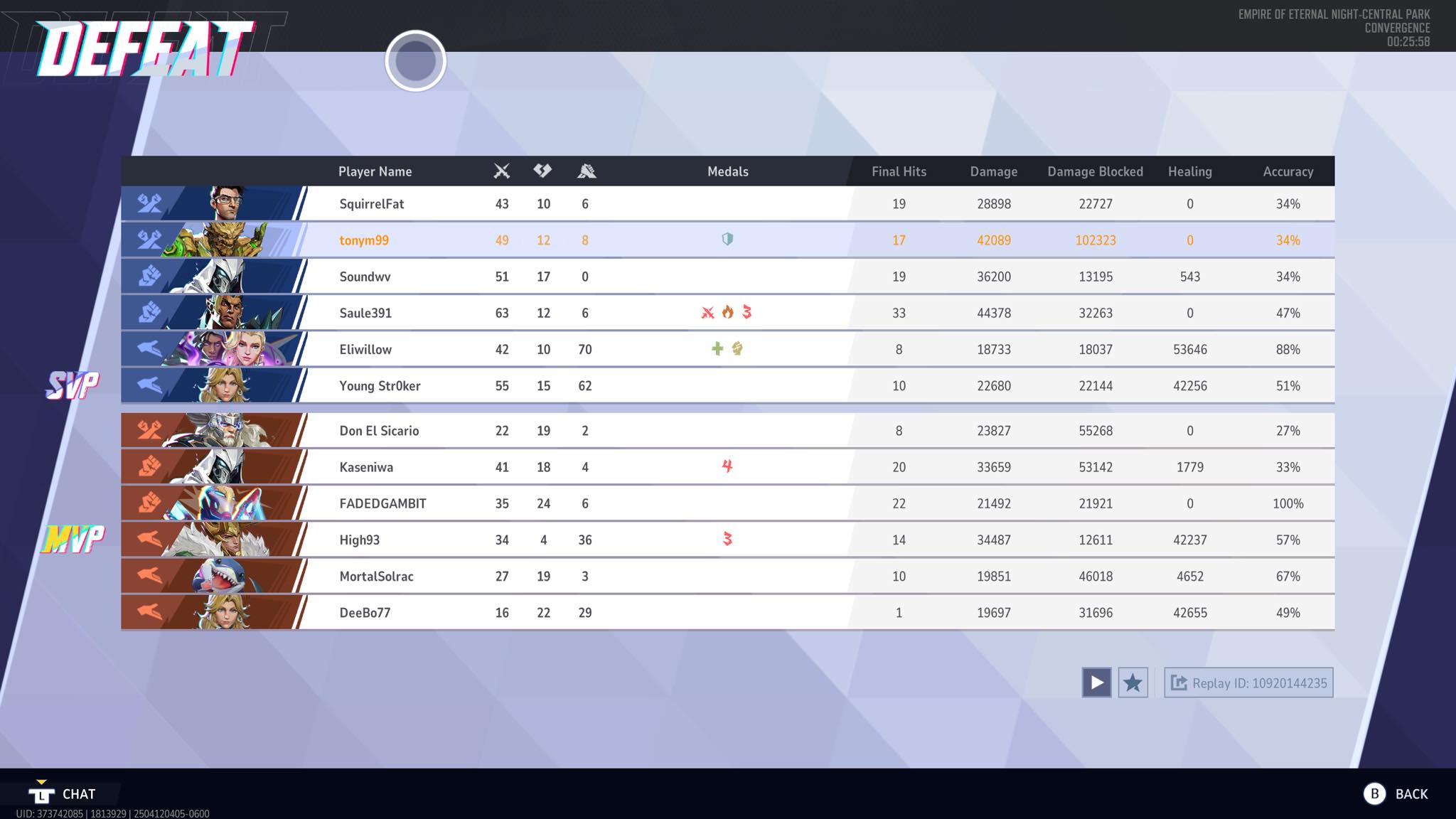 Marvel Rivals | Average season start match 😔 | Facebook