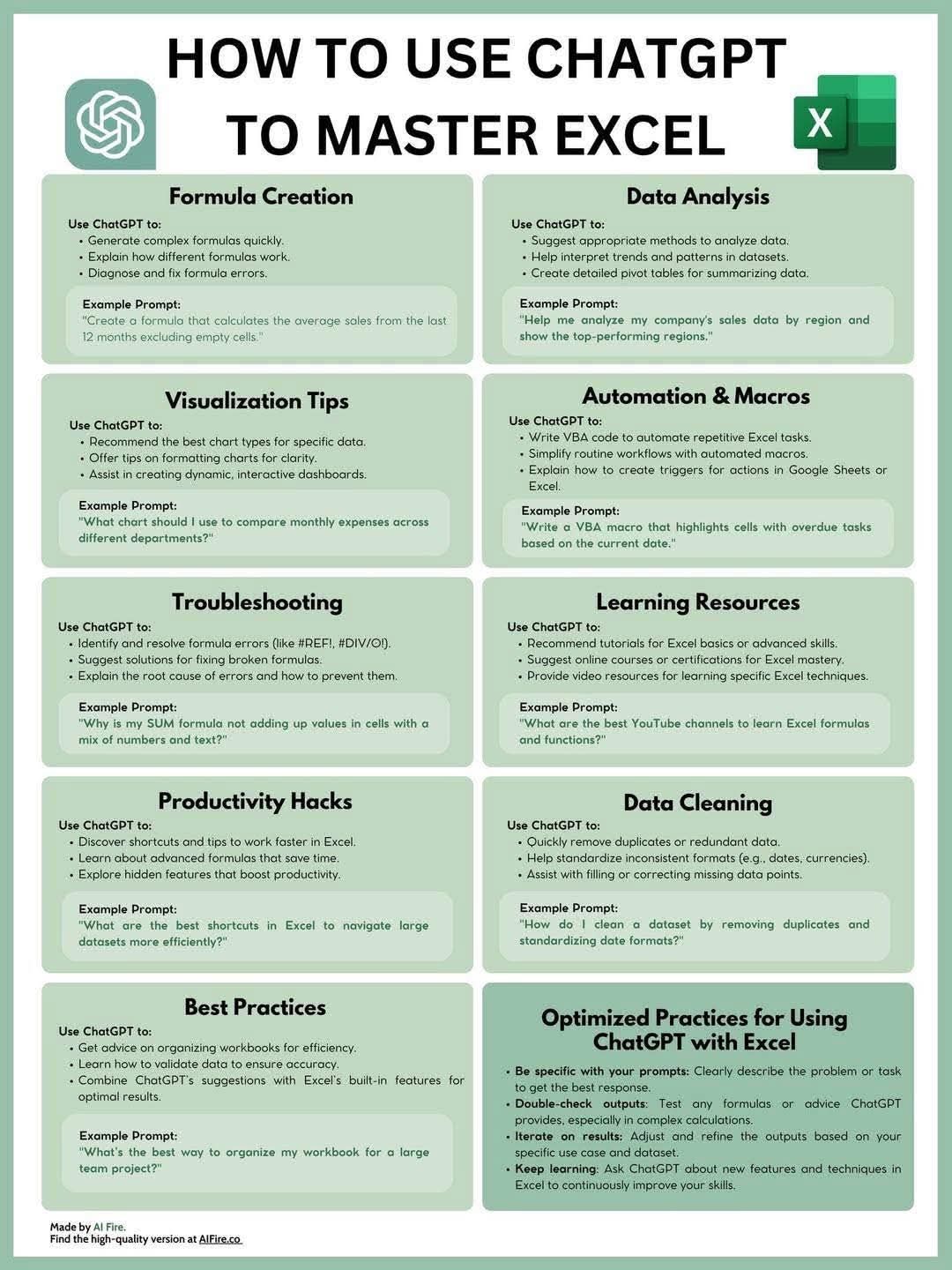 Rejina - CHATGPT IN EXCEL: HOW TO USE CHATGPT TO MASTER EXCEL Use ...