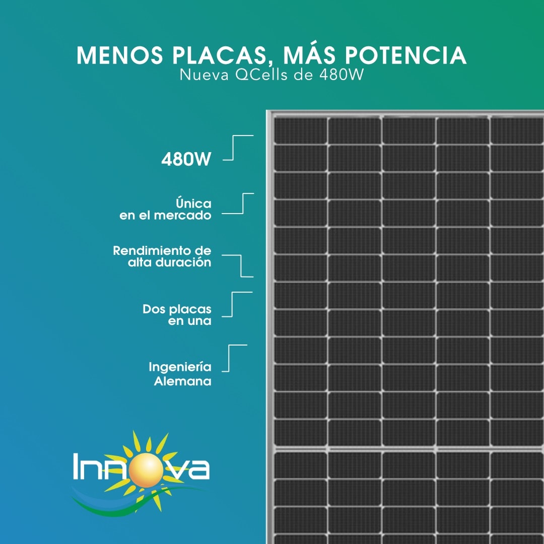 Innova Solar del Norte | San Juan