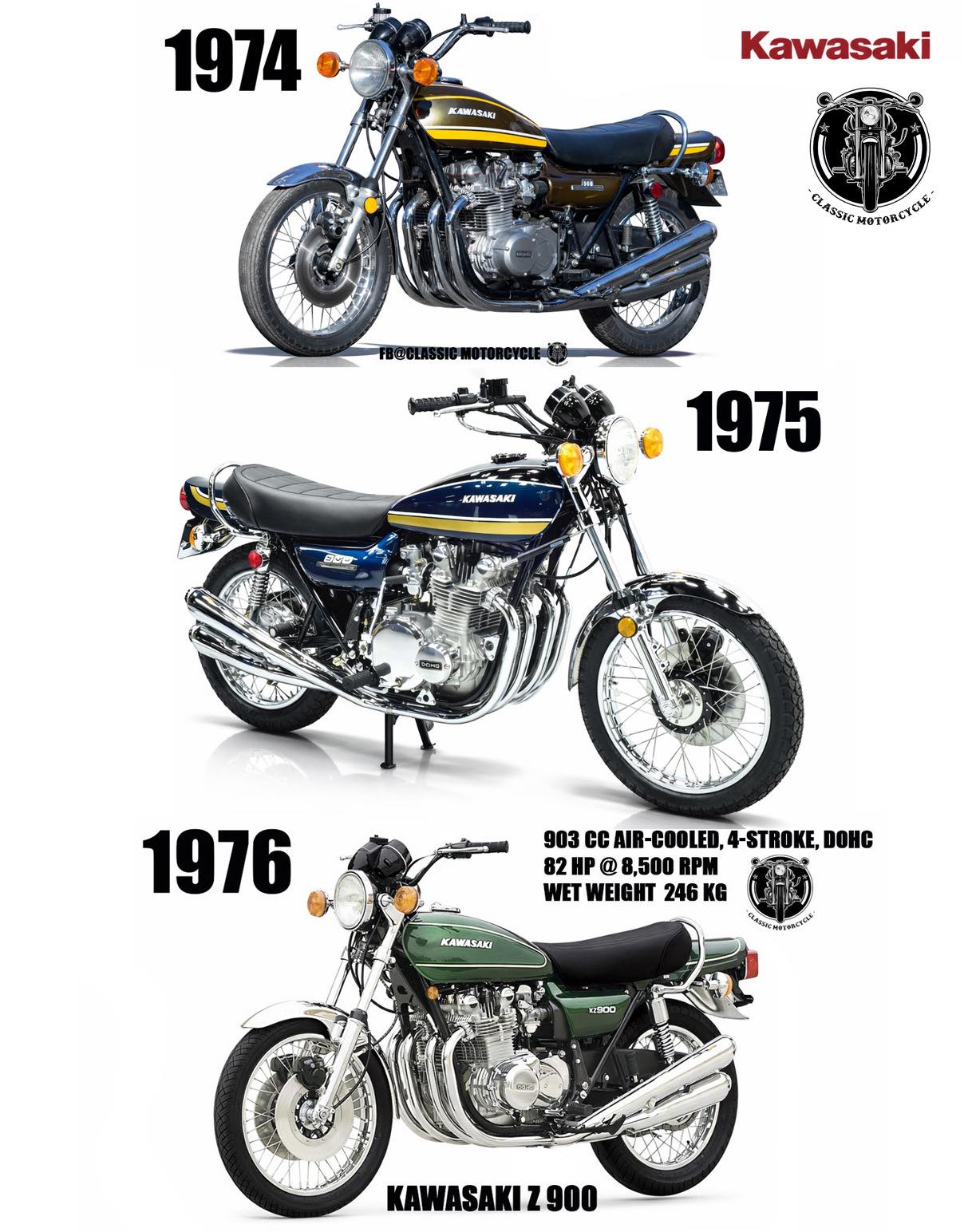 Three years. One legend. 🔥 '74 vs '75 vs '76 Pick your Z900 era 👇