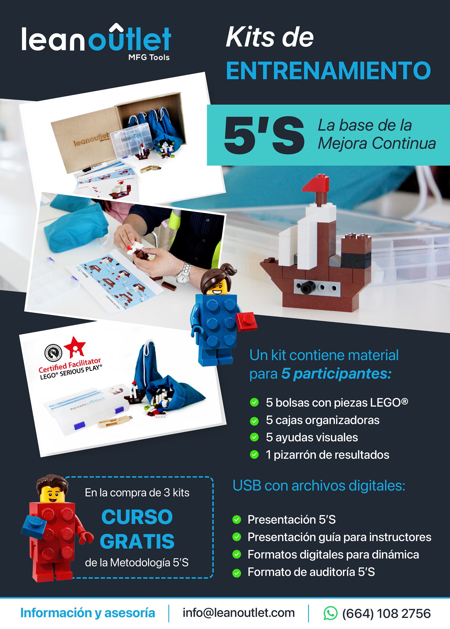 Lean Outlet - Kit de #Entrenamiento en #5S con la metodología LEGO ...