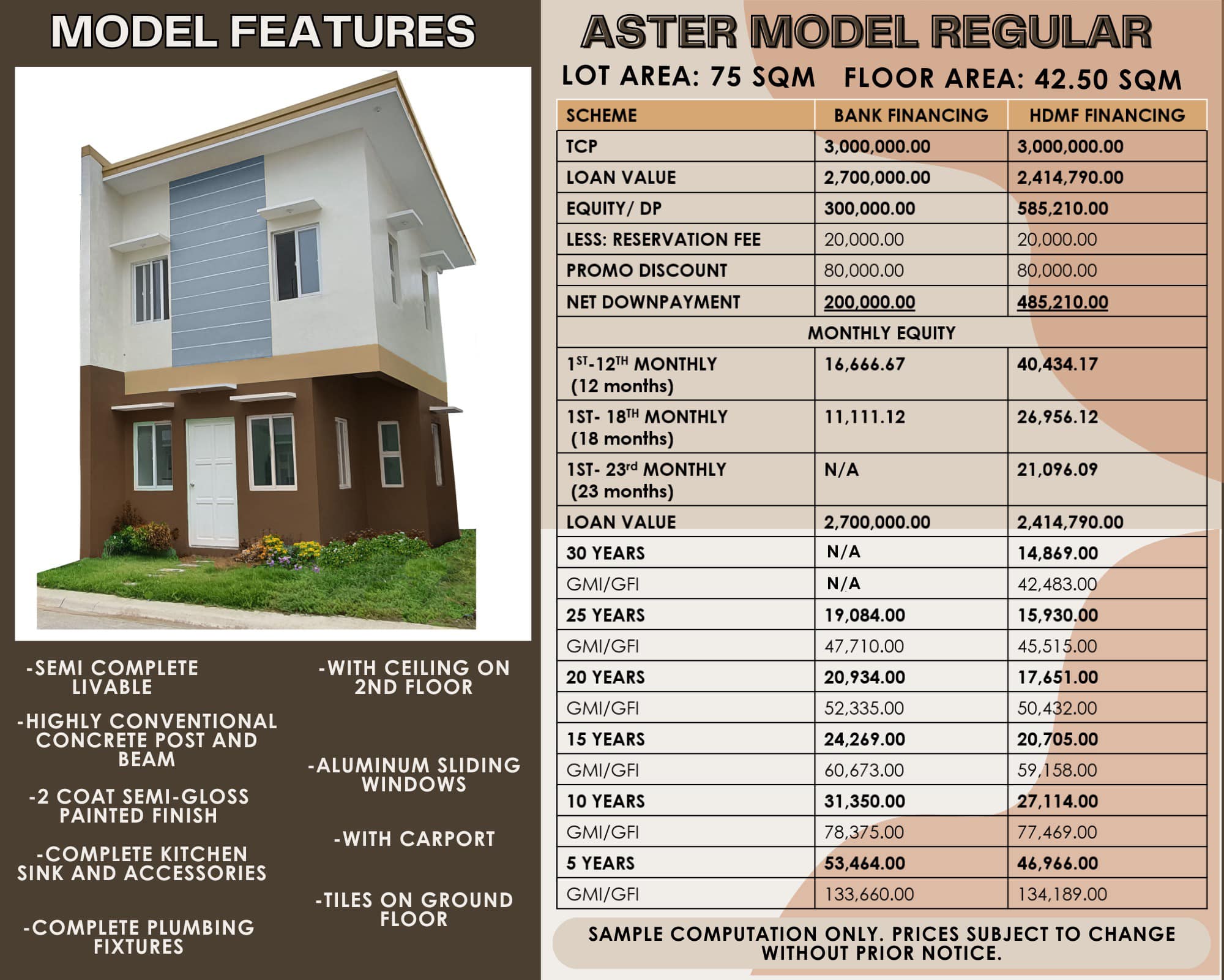 Centerra Cabuyao added a new photo. - Centerra Cabuyao