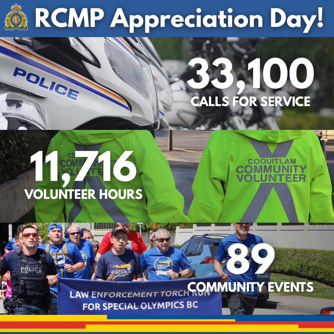 Coquitlam - This #RCMPAppreciationDay, we're celebrating the RCMP ...