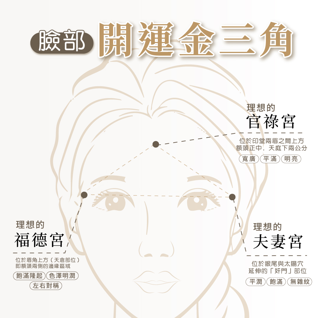 白璧美學整形外科診所 | Tainan