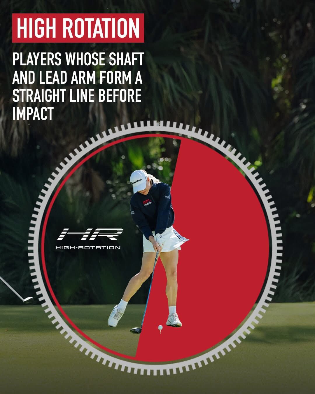 TaylorMade Golf Thailand added... - TaylorMade Golf Thailand