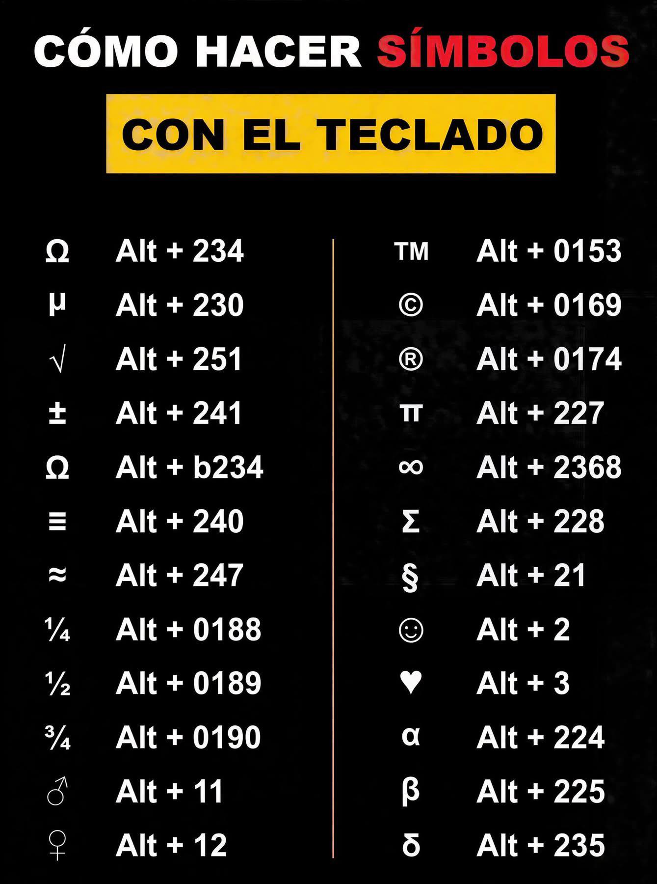 🔵 CÓMO HACER... - Contabilidad, Excel y más con Miguel | Facebook