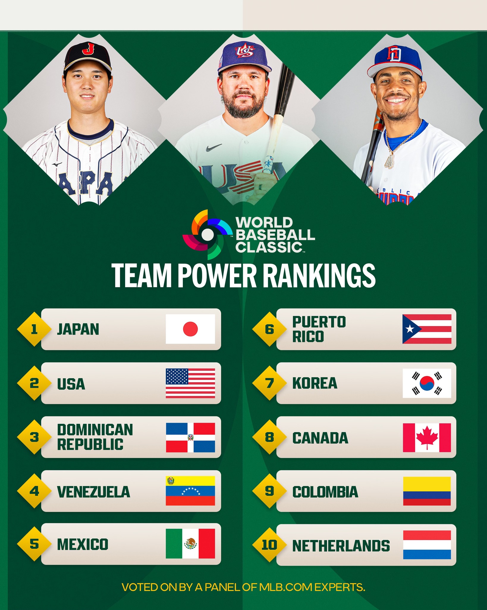 world baseball classic