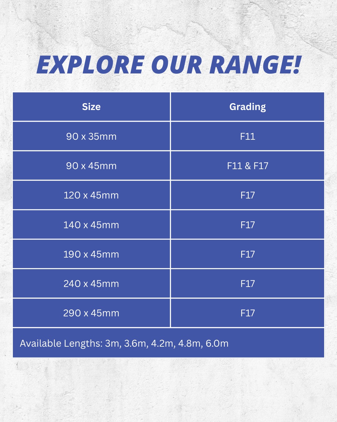 Australia - We’re excited to announce that we're expanding our range of ...