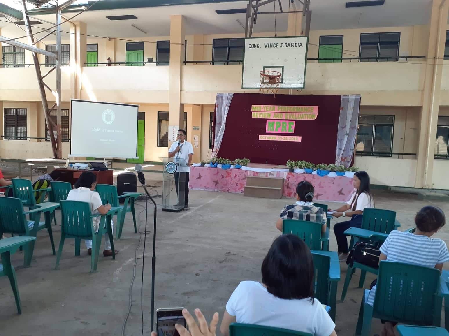 Revisiting the Modified School... - Integrated School Forms