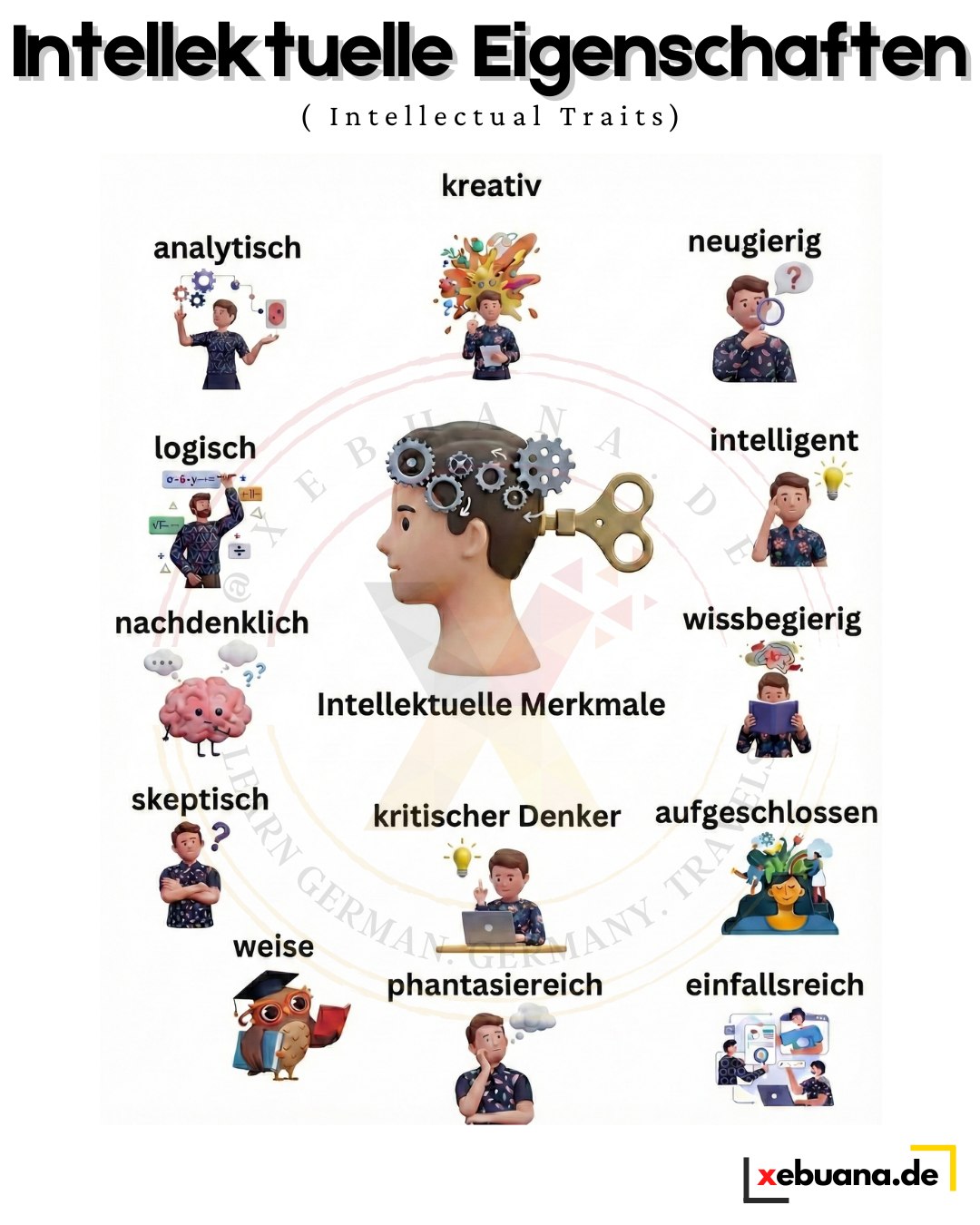 Xebuana.de - 🧠 Intellektuelle Eigenschaften 🧠 Intellectual Traits These ...