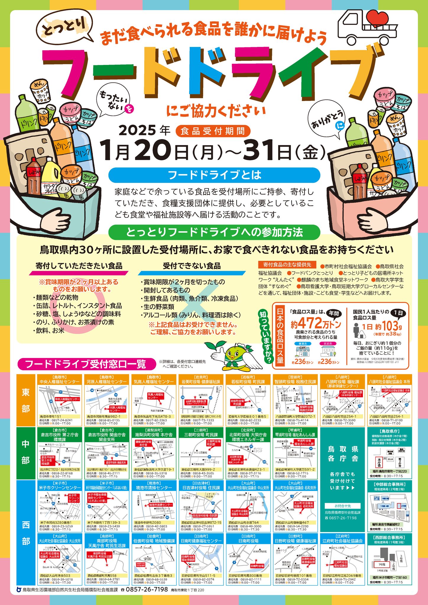 とっとりフードドライブ】 ご家庭において、余った食料品などがご