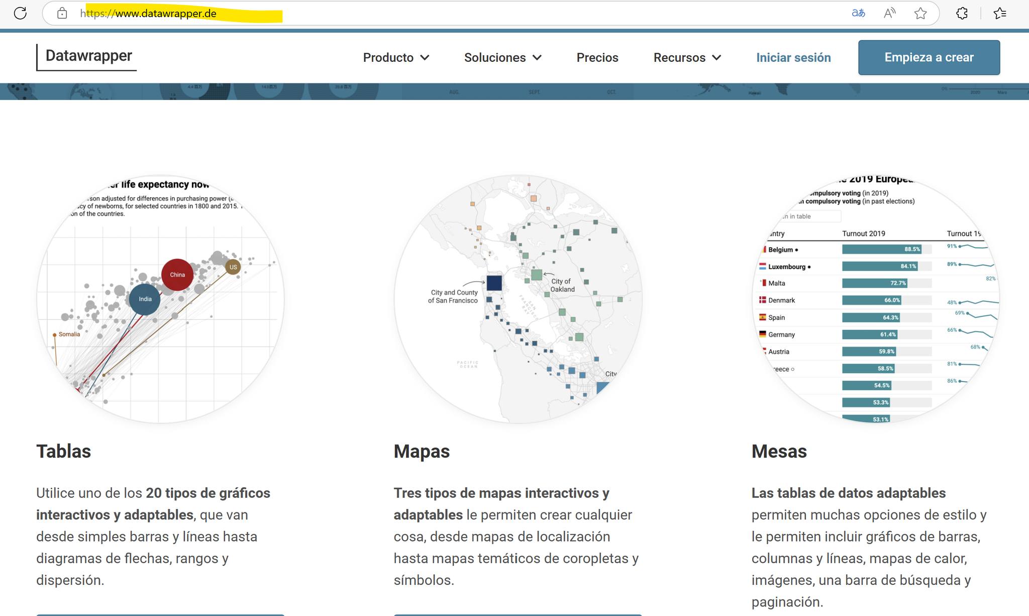 Salita - Crea gráficos, tablas y mapas interactivos gratis para tu web ...