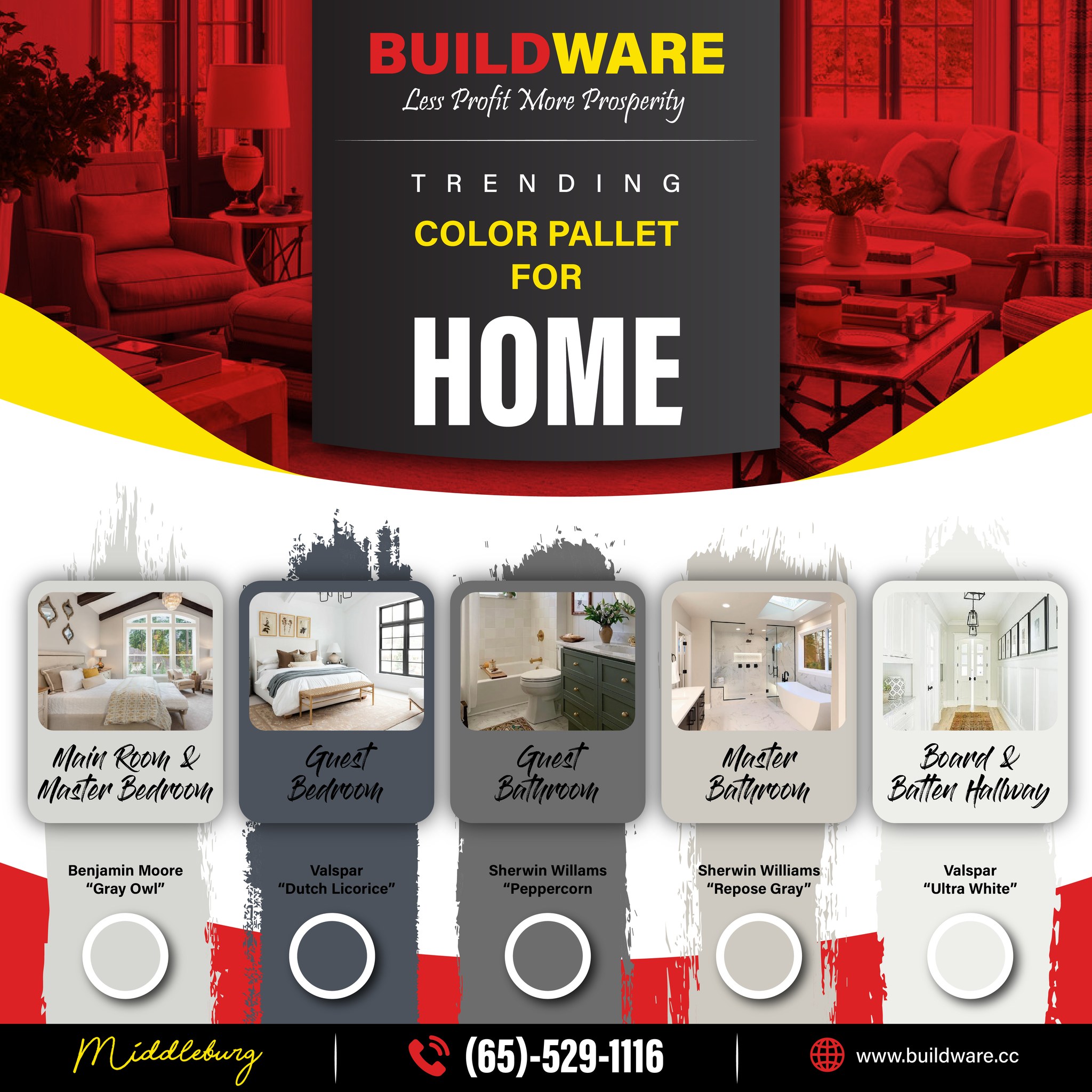 Buildware Middelburg | Steve Tshwete