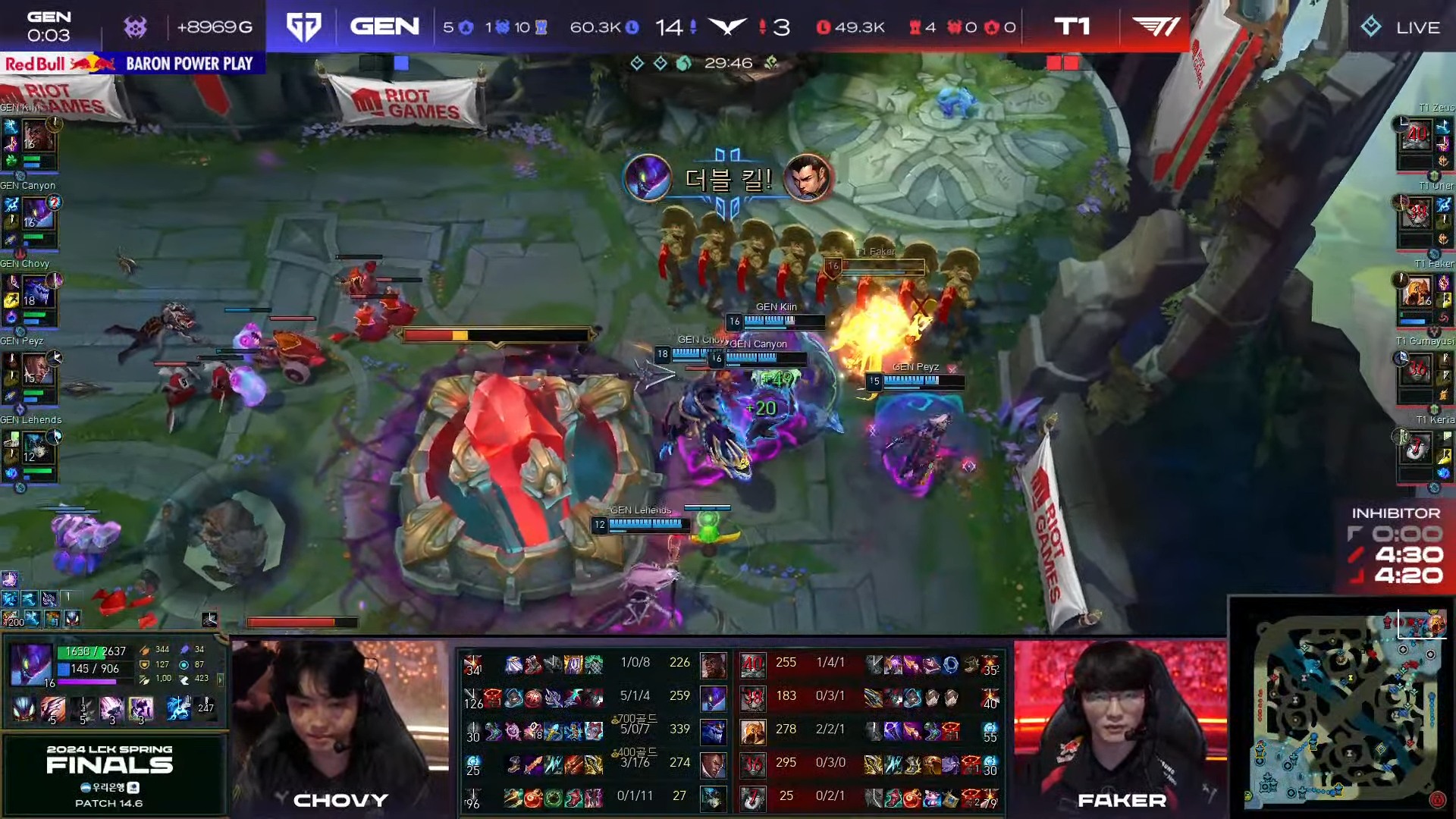 魚丸 Yuwan - 野核的神 Canyon 終於玩到遊戲了！ 如果 Faker 是絕境李相赫，那其他人呢？... | Facebook