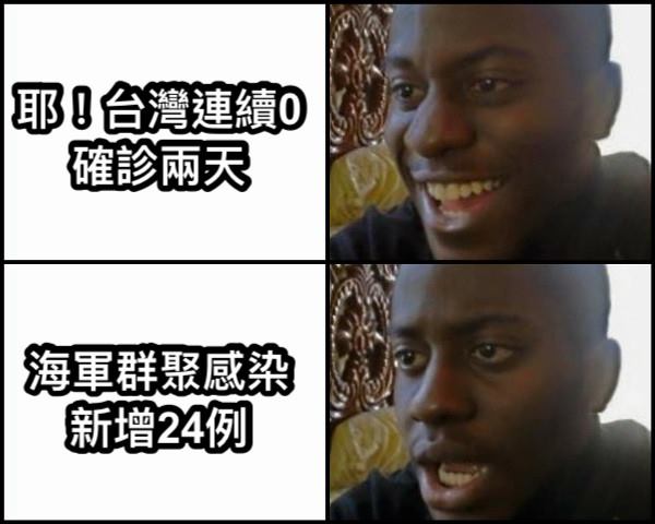 Meme - 耶！台灣連續0確診兩天 海軍群聚感染新增24例 #武漢肺炎 #梗圖倉庫 #網友投稿 👉看更多網友創作 https://memes ...