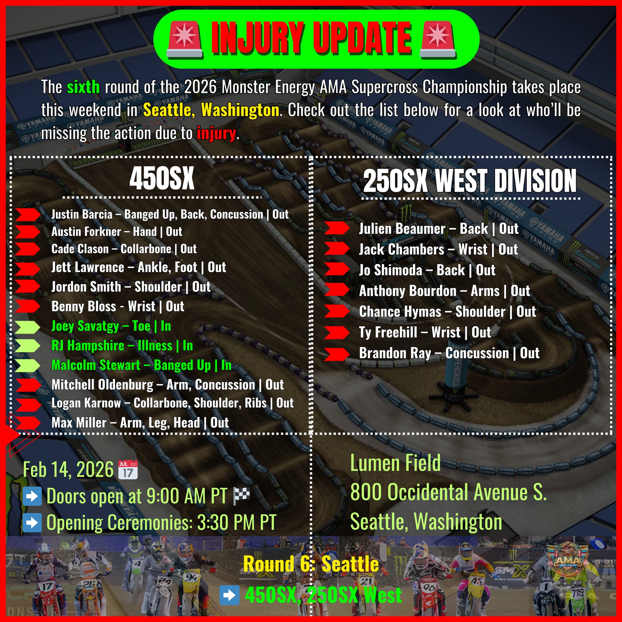 Who’s out for Seattle? 🚨... - AMA Supercross Live Update | Facebook