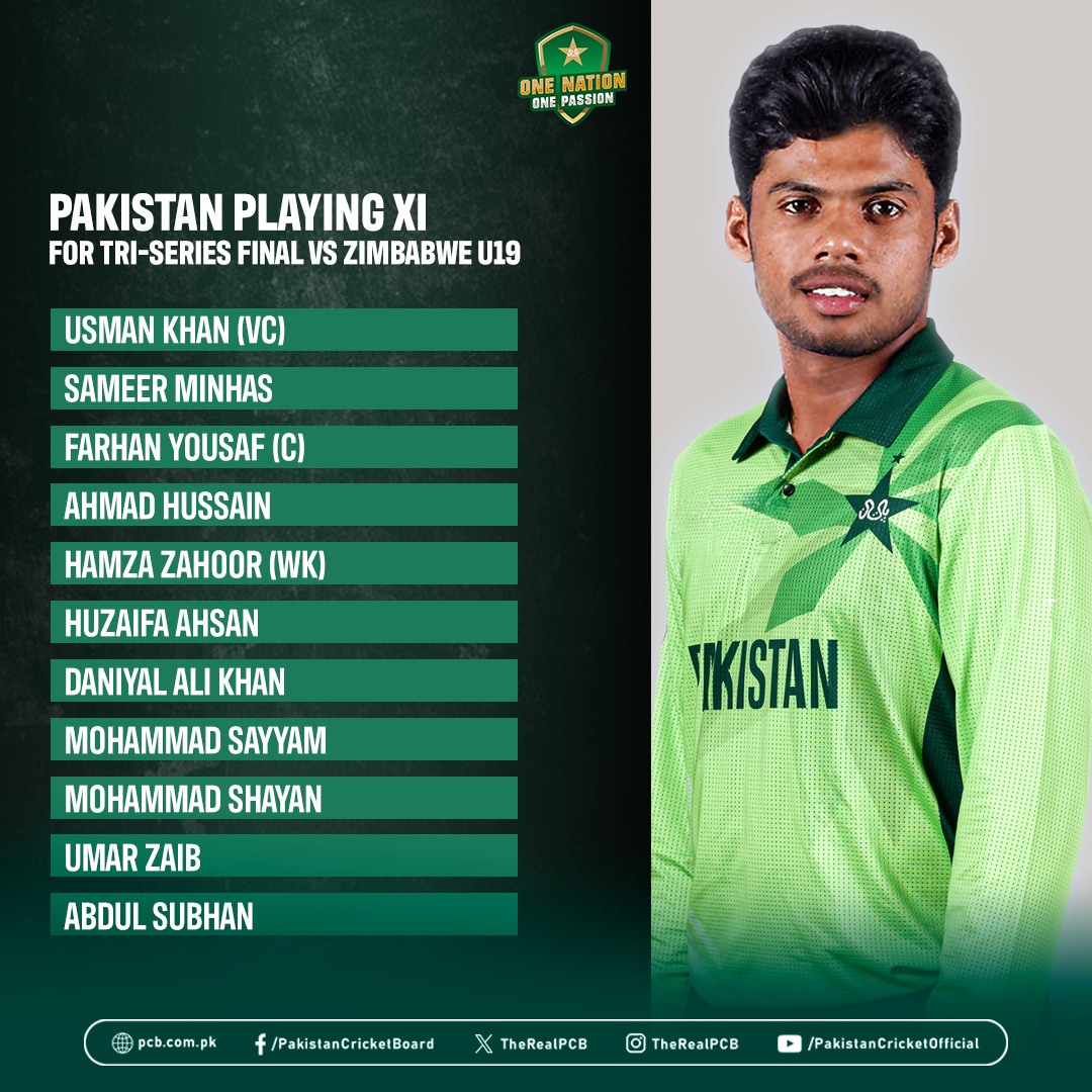 Pakistan Cricket Team | Lahore