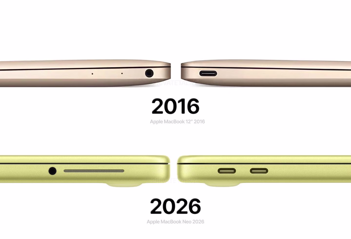 Smallest MacBook Ports: 2016 vs 2026