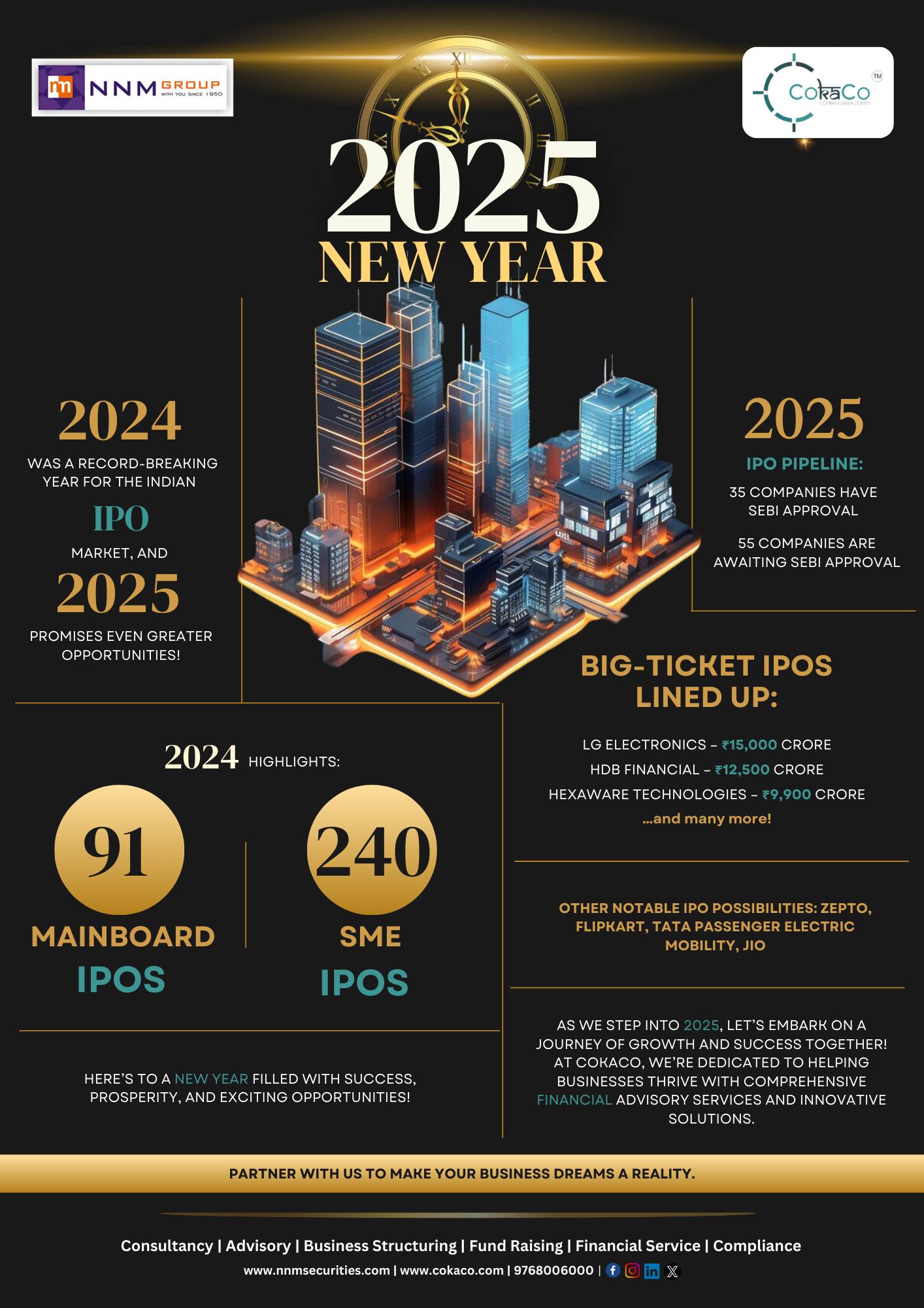 CoKaCo - 🌟 New Year, New Milestones, New Opportunities! 🌟 🎉 Cheers to ...