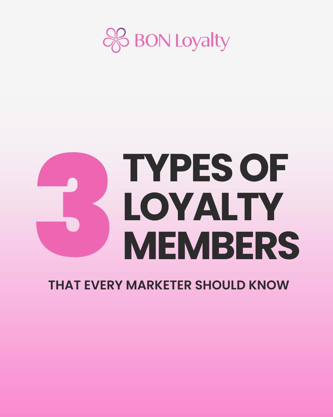 BON Loyalty