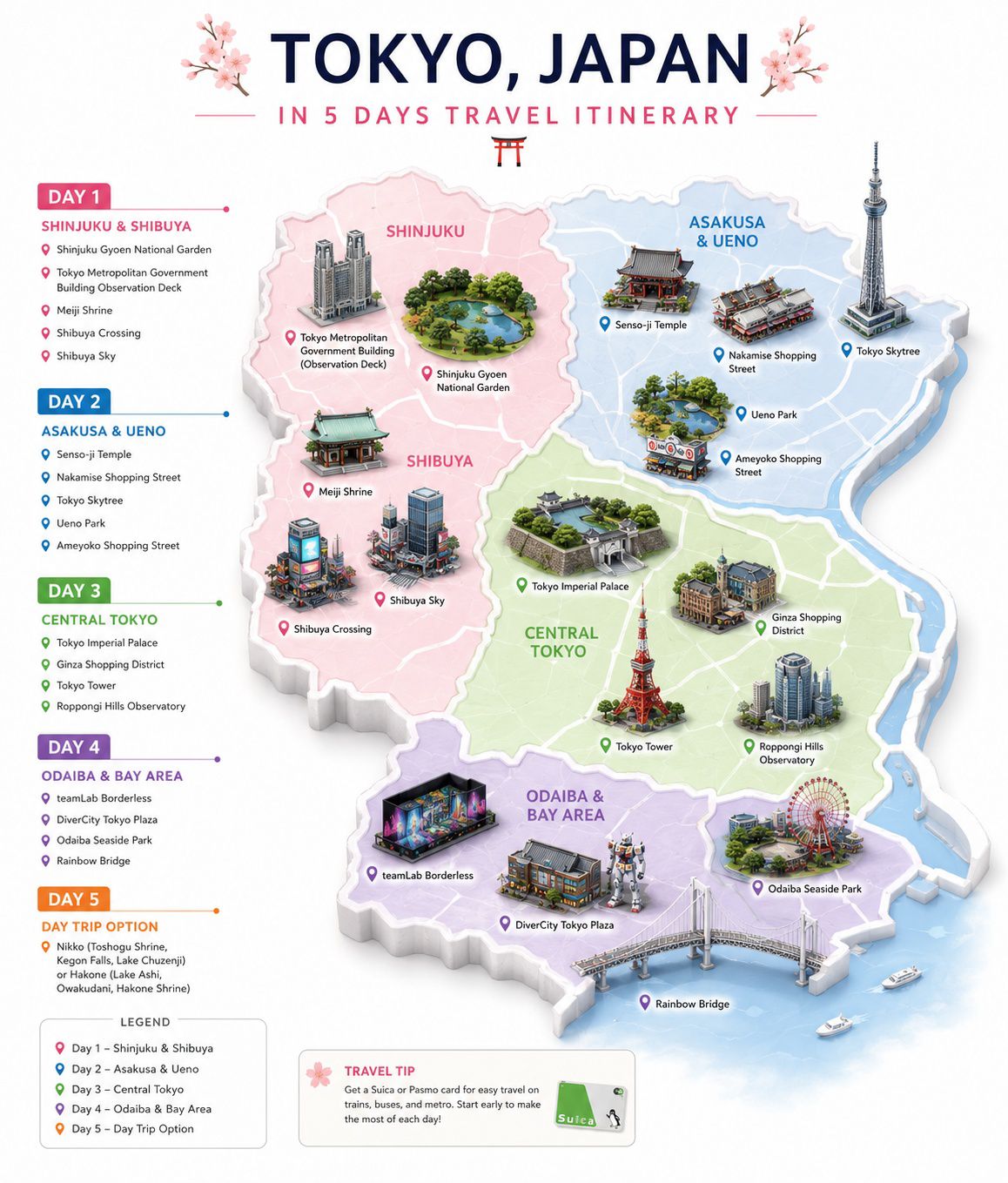 🗼 Tokyo in 2 Days – Private Walking Tour Itinerary Explore Tokyo