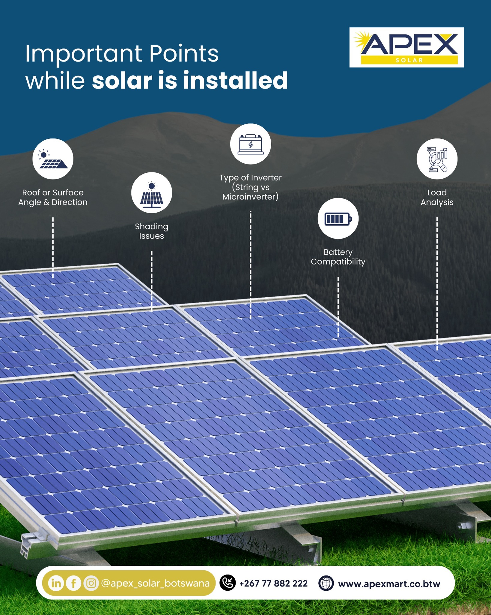 Apex Solar - Solar isn’t complicated. Poor planning is ☀️... | Facebook