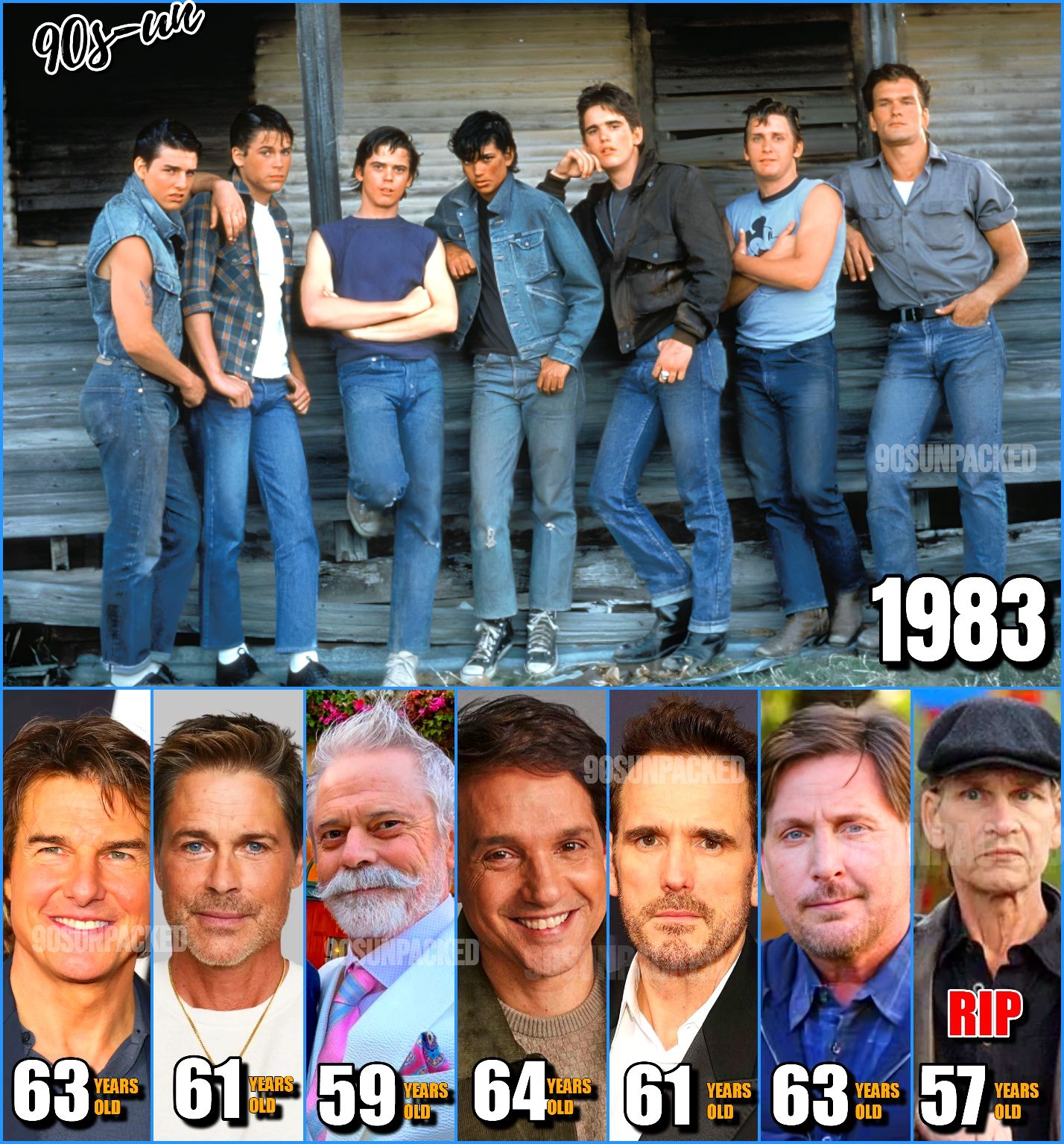 The Outsiders 1983: A 42-Year Legacy ((? RIP Patrick)