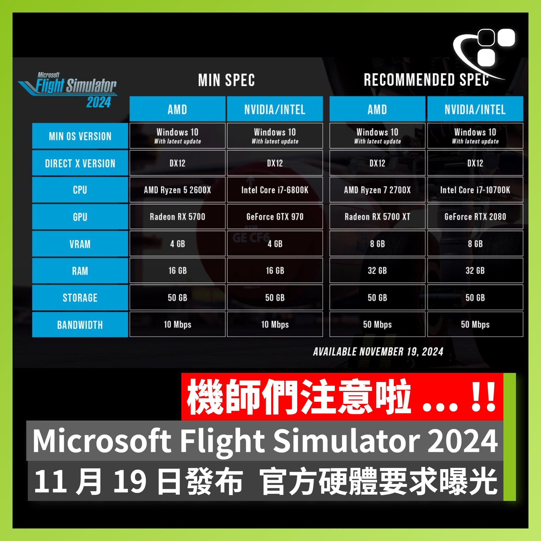 HKEPC - 【機師們注意 🤣】《Microsoft Flight Simulator 2024》即將於 11 月 19 日發布，官方終於 ...