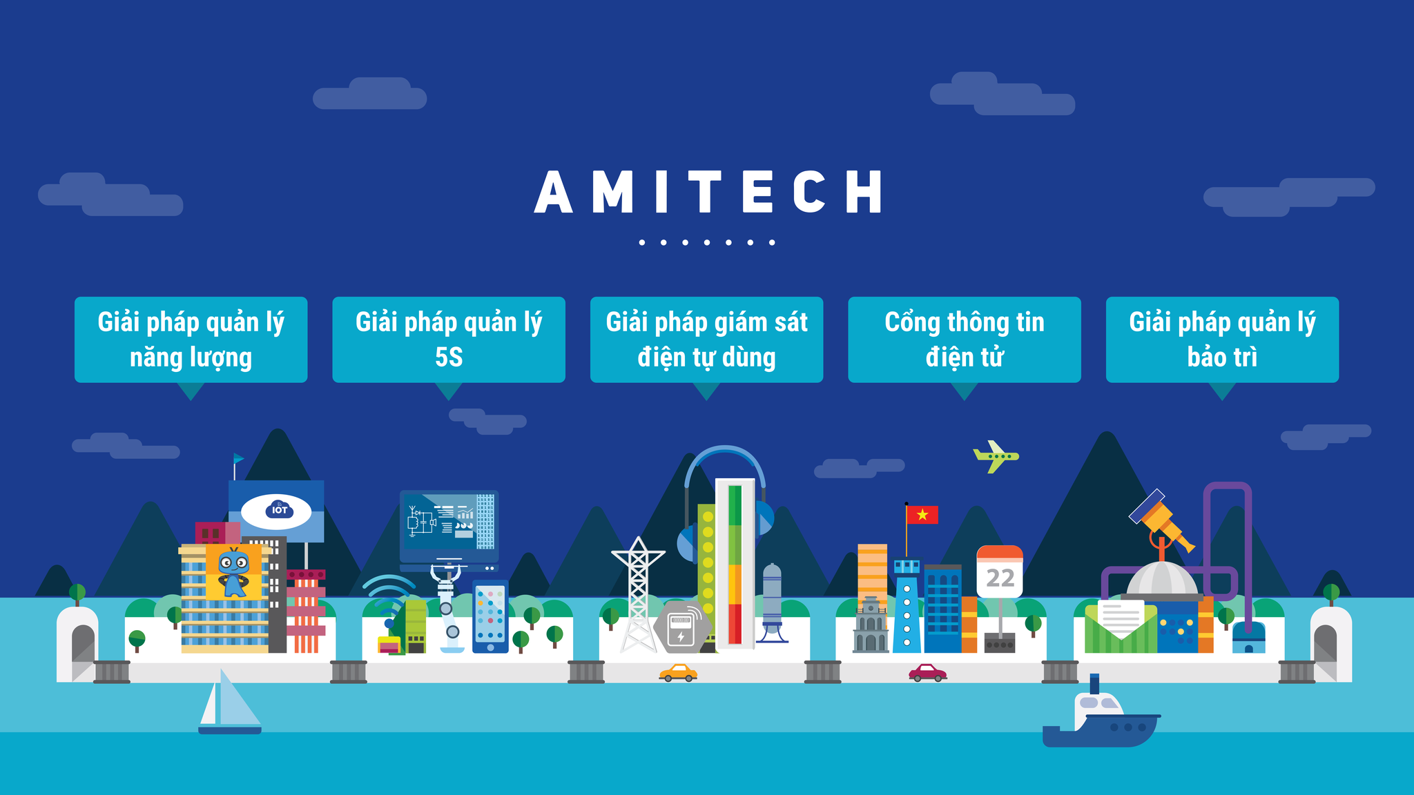 Amitech | Hanoi