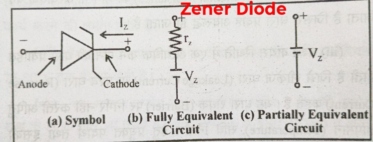 ZY5,6 Rectifire Zener-Diode 5,6V 2W DO41 NEW [5 pcs] #B2