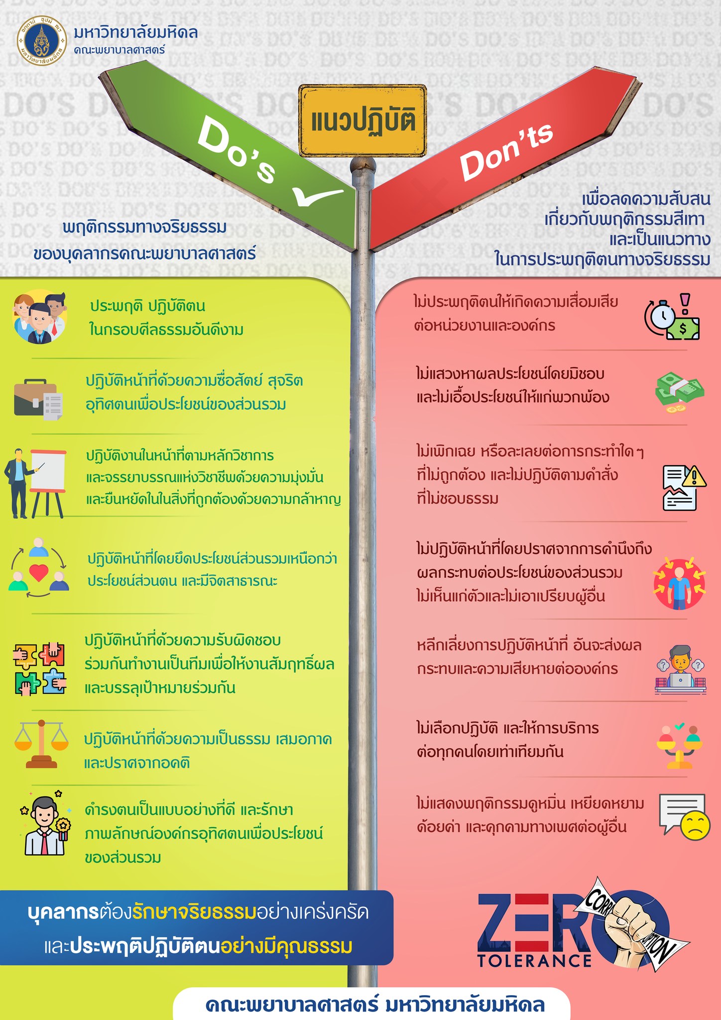 🚦 Do’s & Don’ts แนวปฏิบัติทางจริยธรรม เพราะ “จริยธรรม” ไม่ใช่แค่ ...