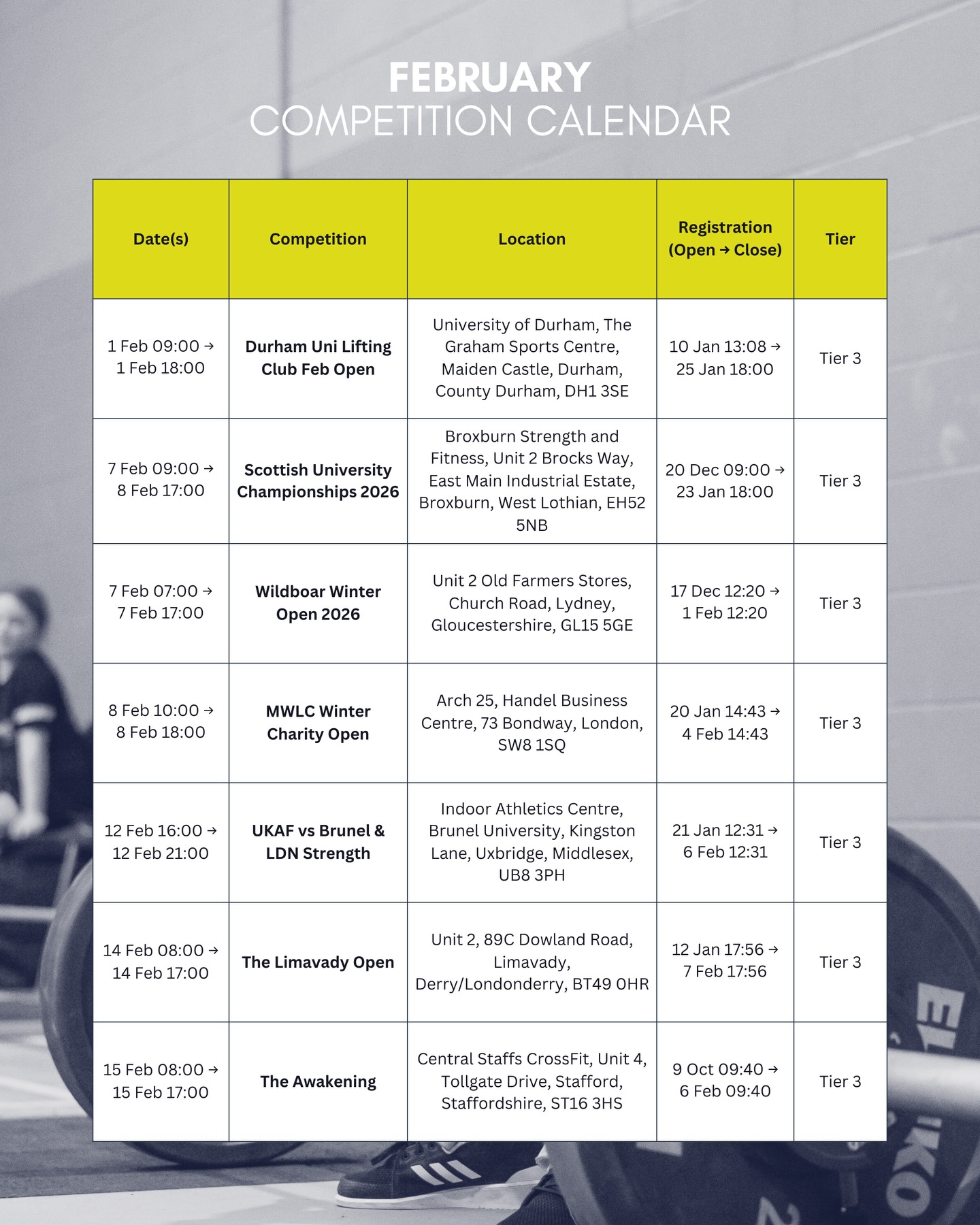Tickets are now available for the... - British Weight Lifting | Facebook