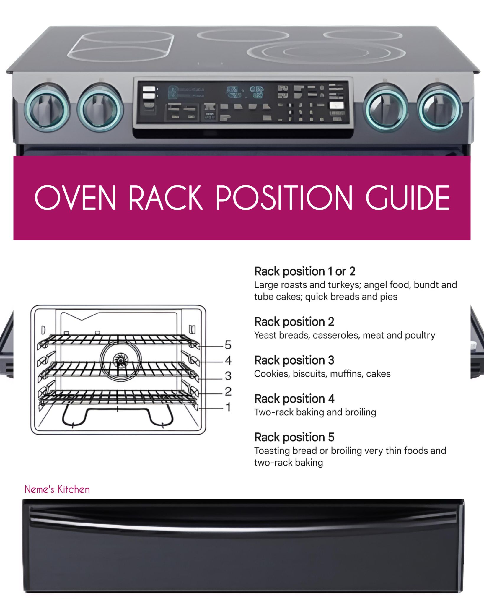 Neme's - A Rack Placement Guide If you just joined us here, I hope it ...