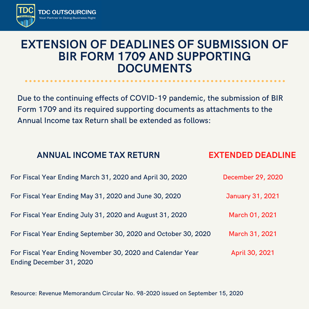 WETAP Philippines Inc. - [BIR ISSUANCE] Revenue Memorandum Circular No ...