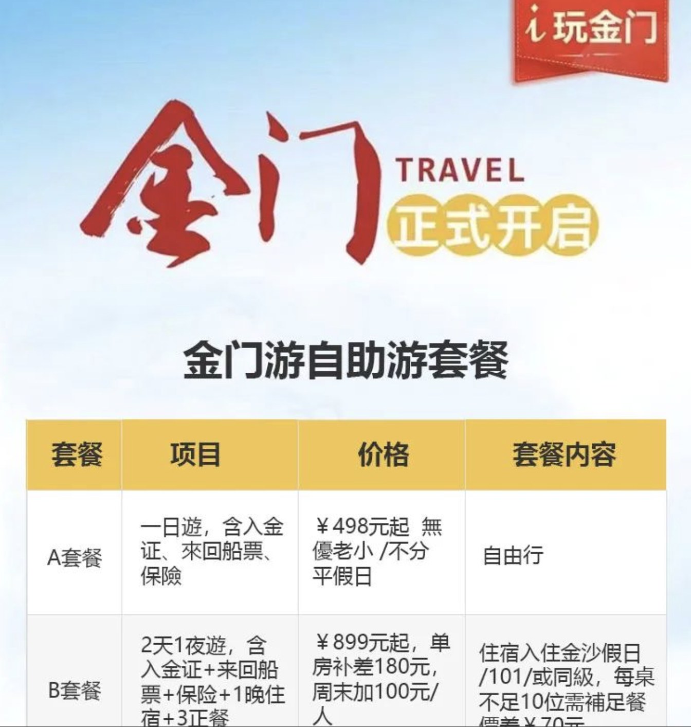 台陸通app - I玩金門丨金門自由行1日遊、2日遊、3日遊三套餐任你選！ 🎉... | Facebook