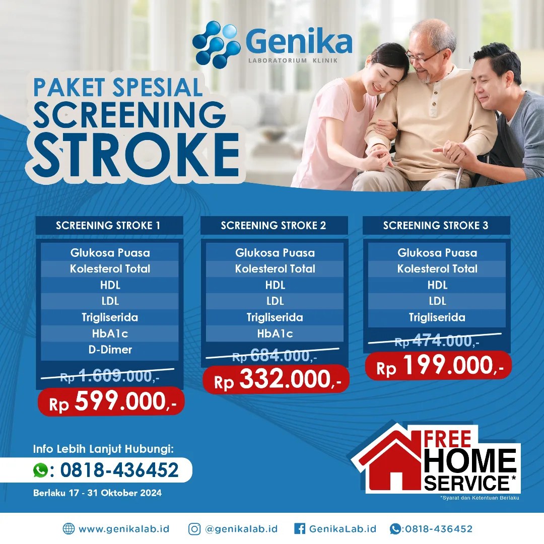 Laboratorium Klinik Genika